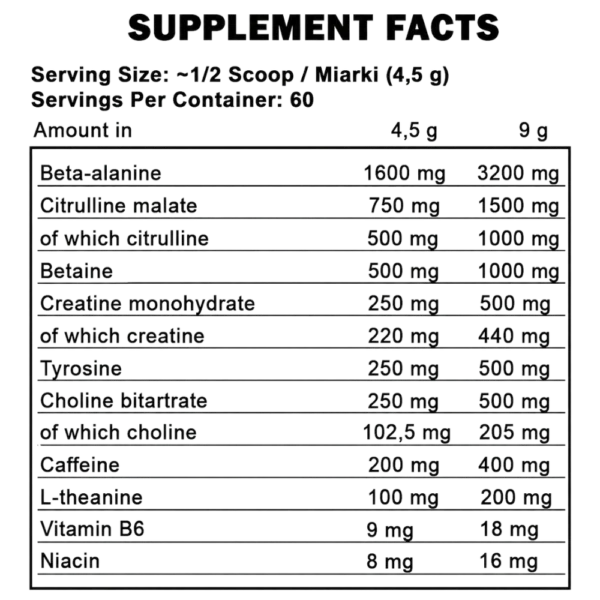 kevin levrone full blown energizer supplement facts