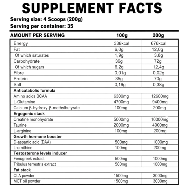 Kevin Levrone Gold SuperMass All Flavors Supplement Facts