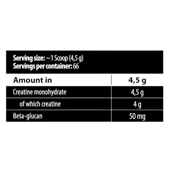 Skull Labs Creatine Monohydrate 300g Supplement Facts