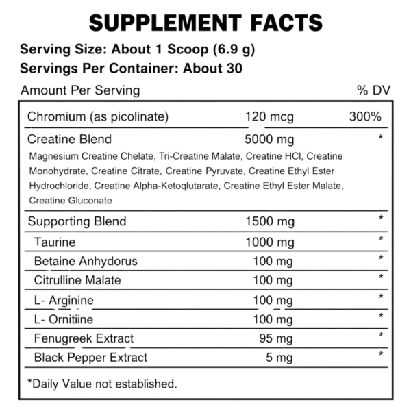 Kevin Levrone Signature Series Anabolic Crea10 Supplement Facts